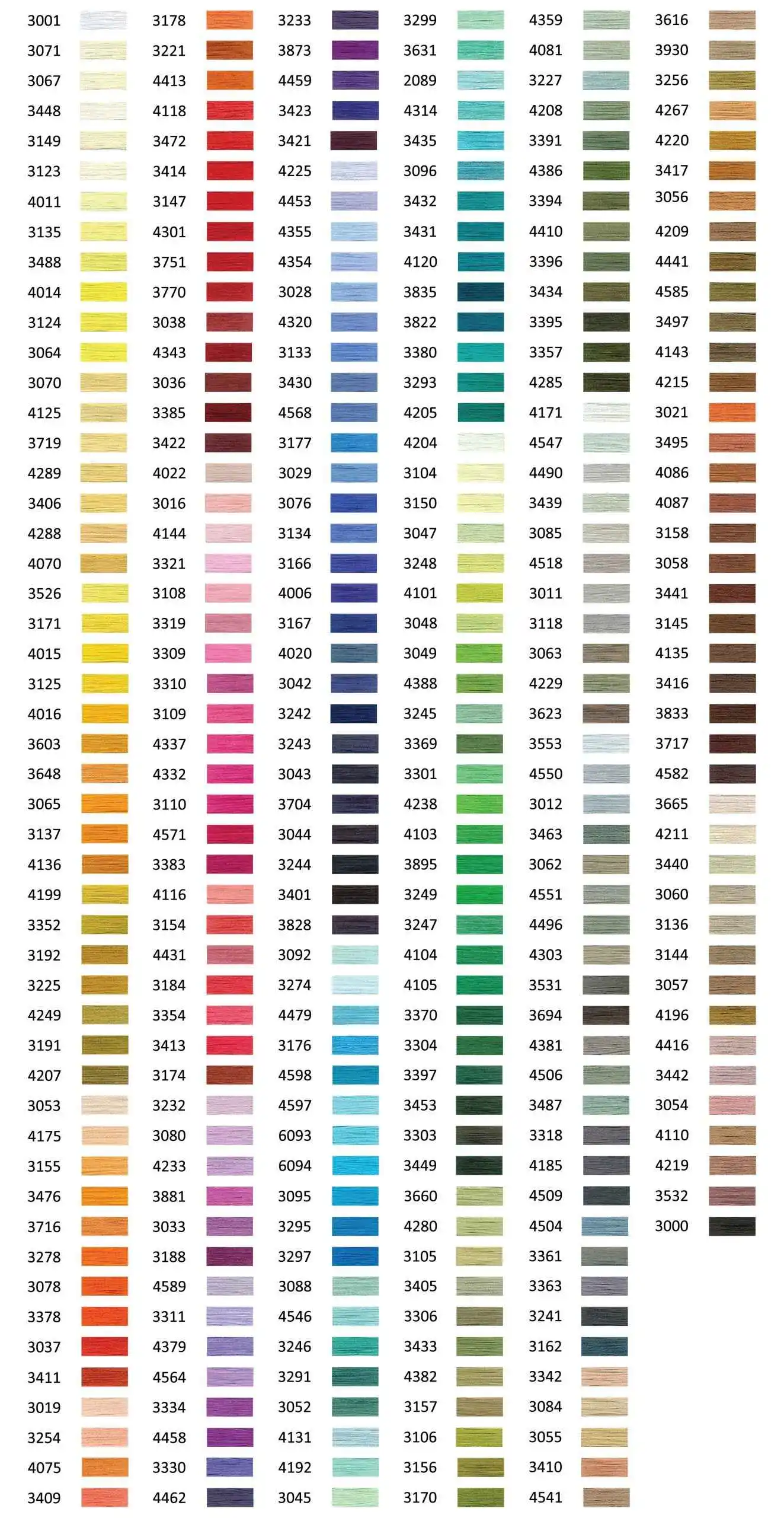 Thread Color chart